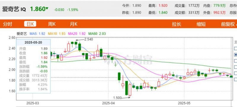 xm外汇是正规平台吗全球首艘智慧研究与实训两用船开启“海上智驾”