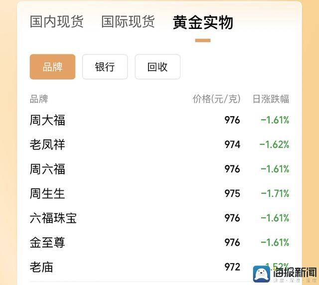 xm外汇交易平台“AI+医疗”产业化提速