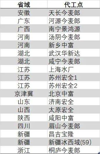 xm外汇官网登录补贴退潮后平台靠什么留住市场