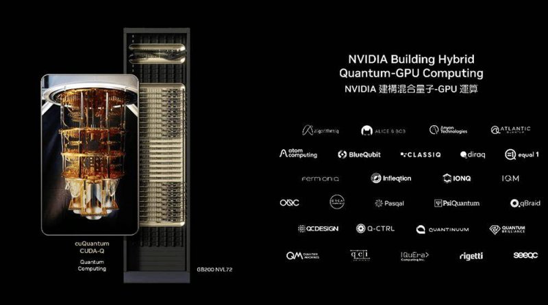 xm外汇平台官网登录2025年高测验卷中的技术元素