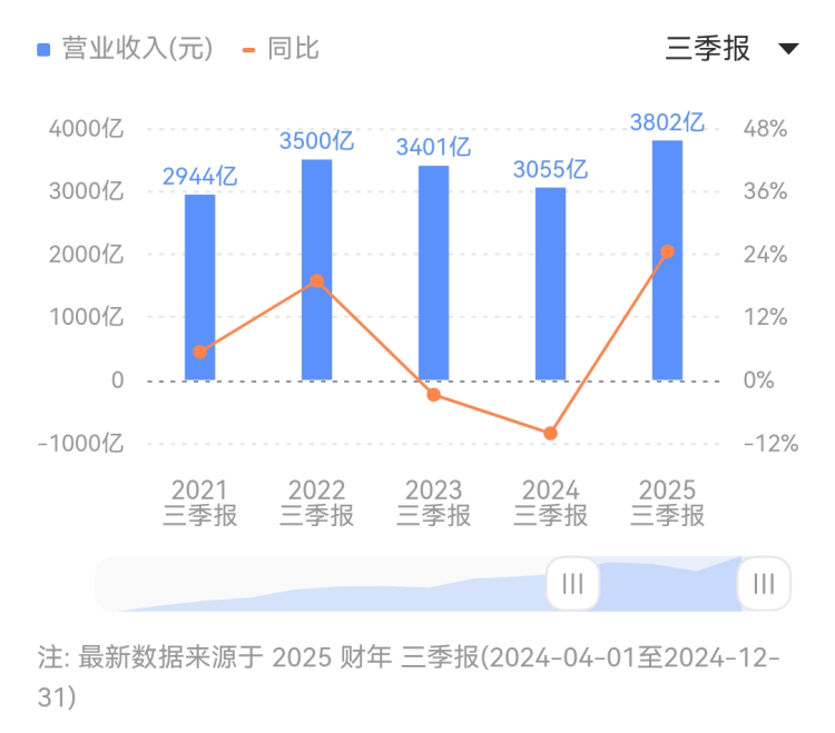 xm外汇官网登录掌握这几点，轻松成为xm外汇代理的顶尖赢家！